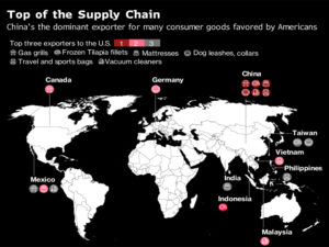 The Trade War Whisperer Battling Trump, One Factory at a Time