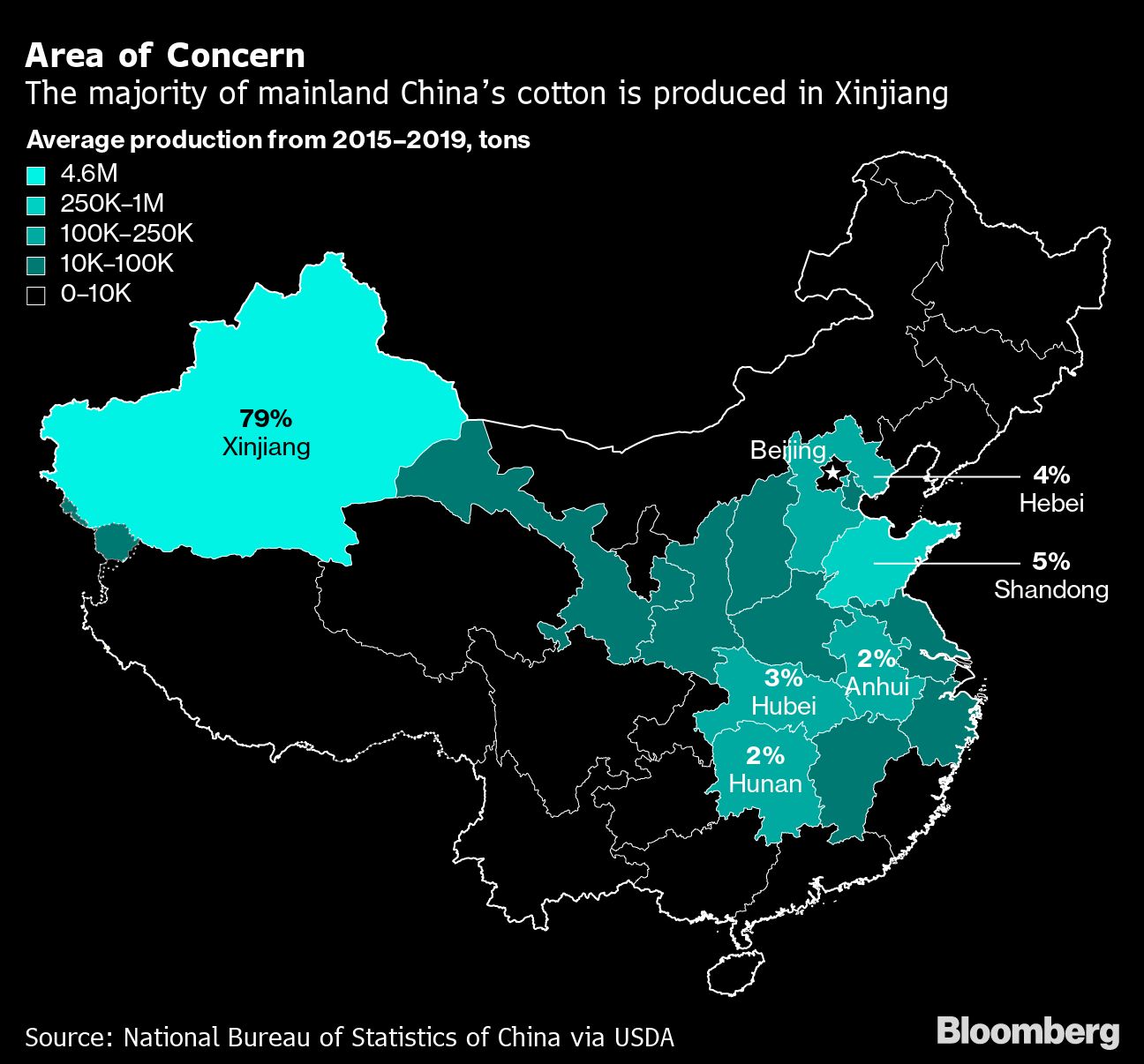 Shein's Cotton Tied to Chinese Region Accused of Forced Labor - Human  Trafficking Search