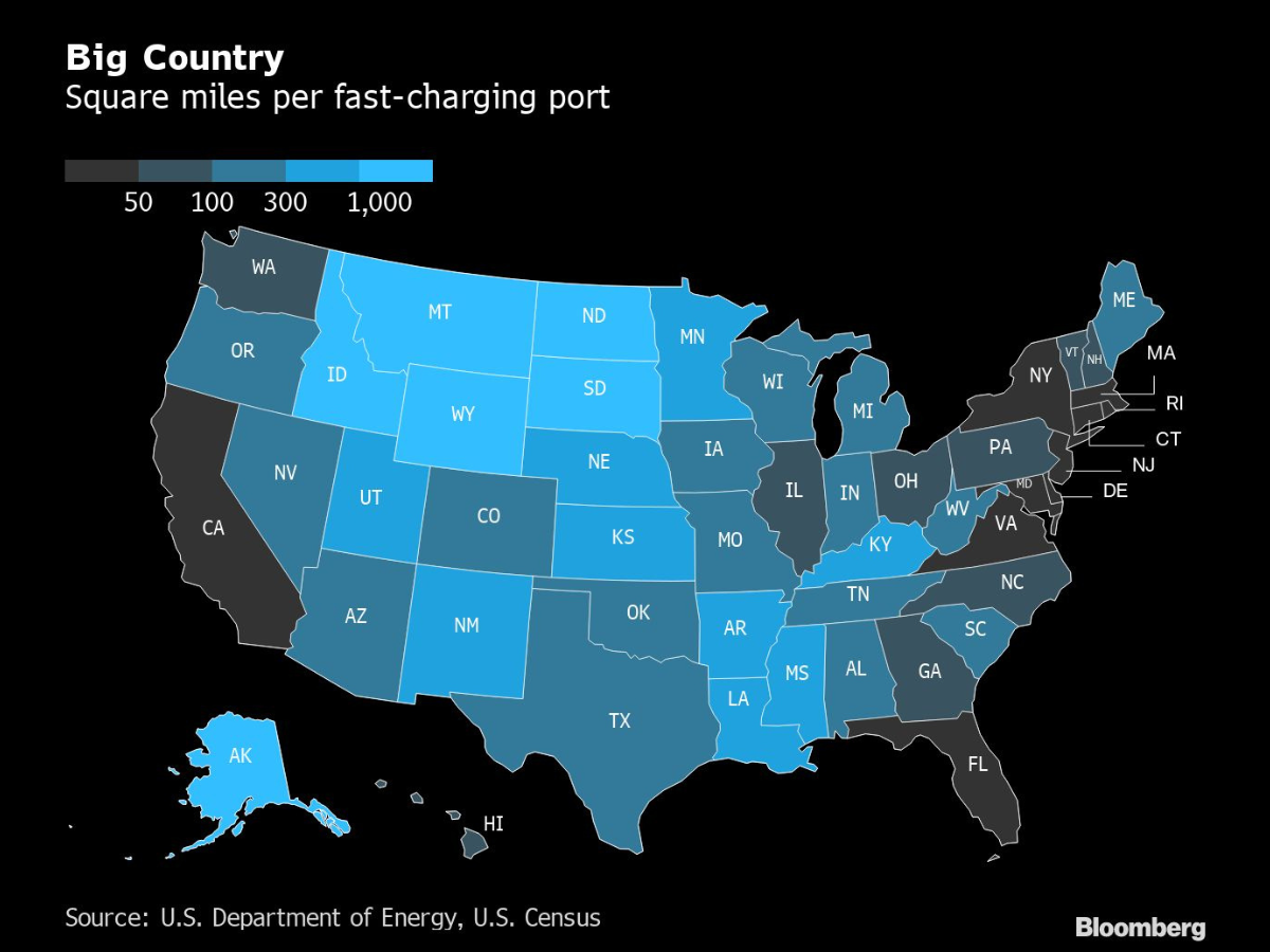 Square miles per fast-charging port.png