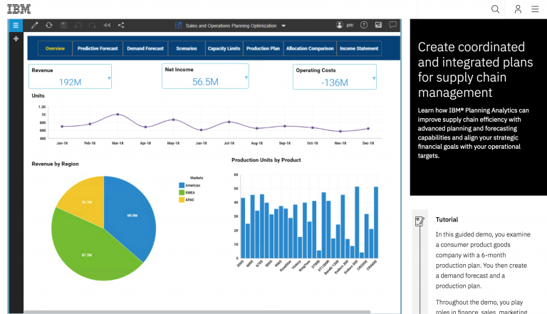 Ibm Supply Chain Management