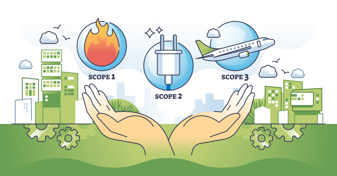 An illustration of the scopes of emissions and CO2 air pollutions.