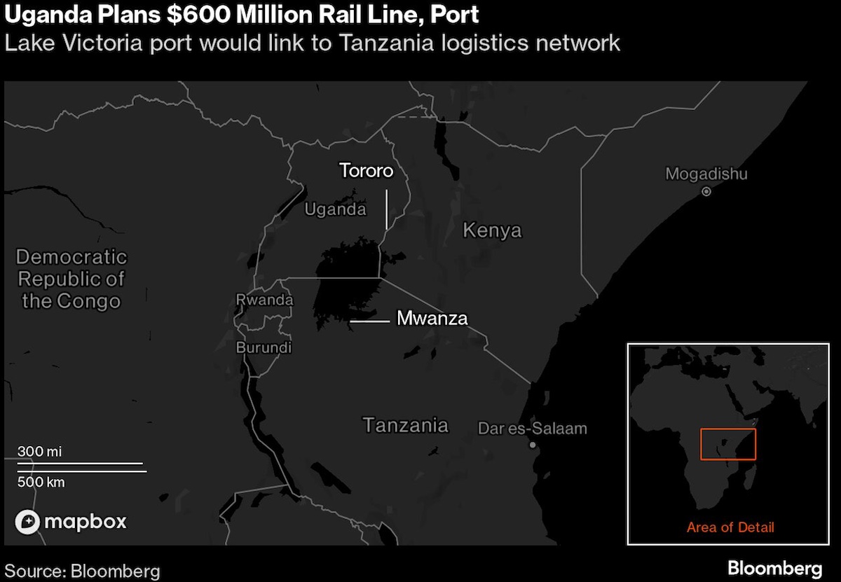 Uganda rail line bloomberg 418441992