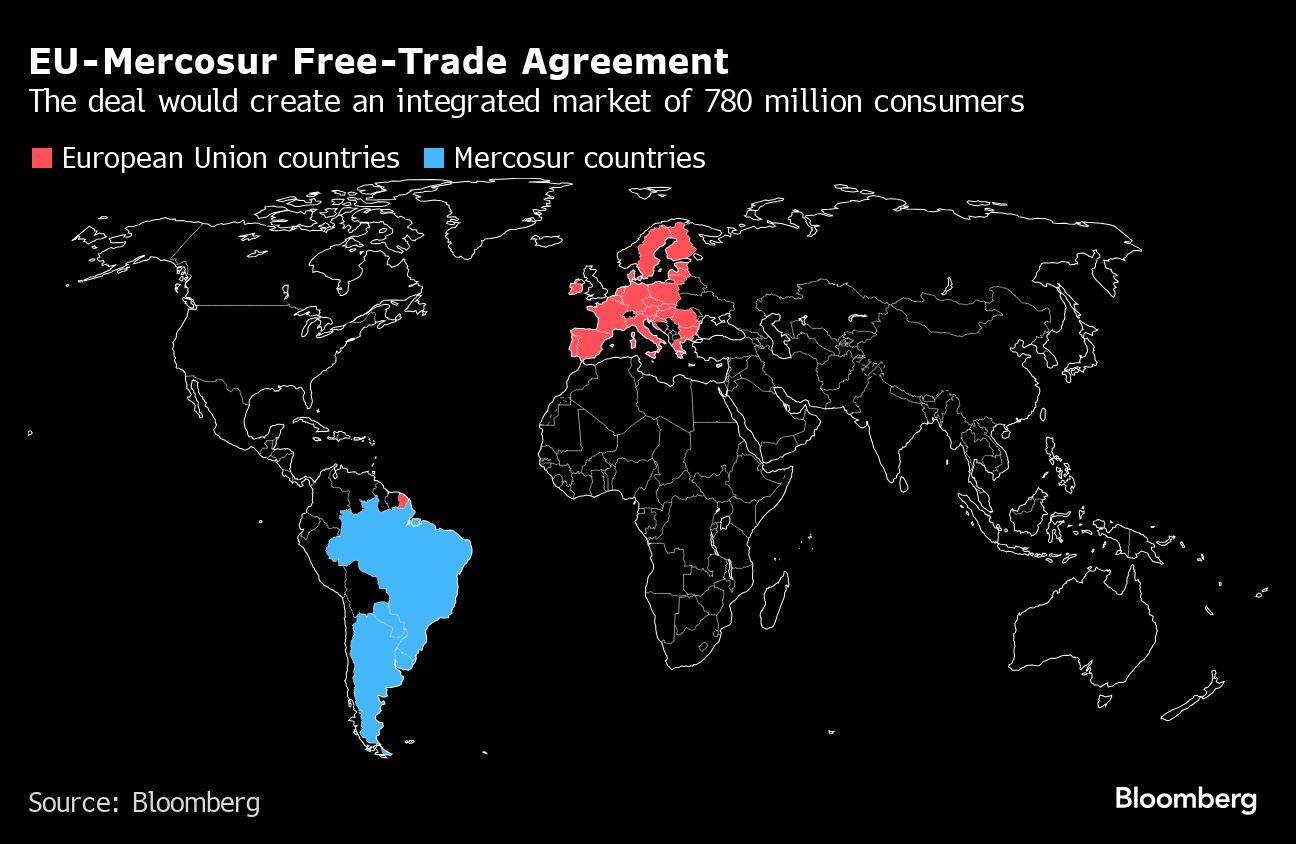 Eu mercosur trade agreement bloomberg